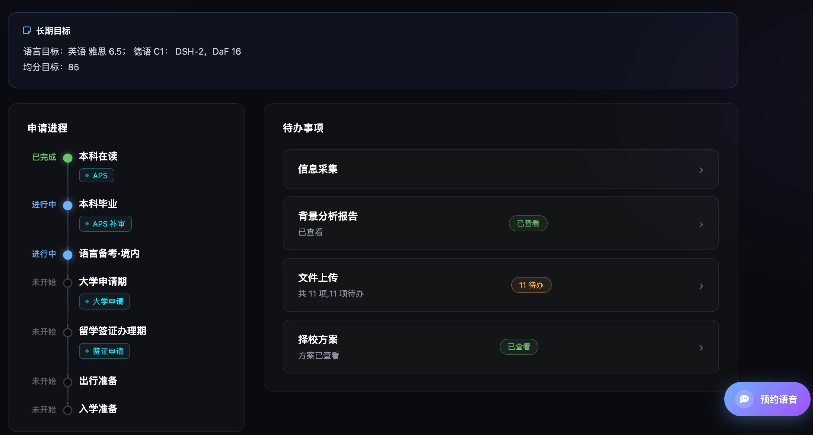 签约服务面板